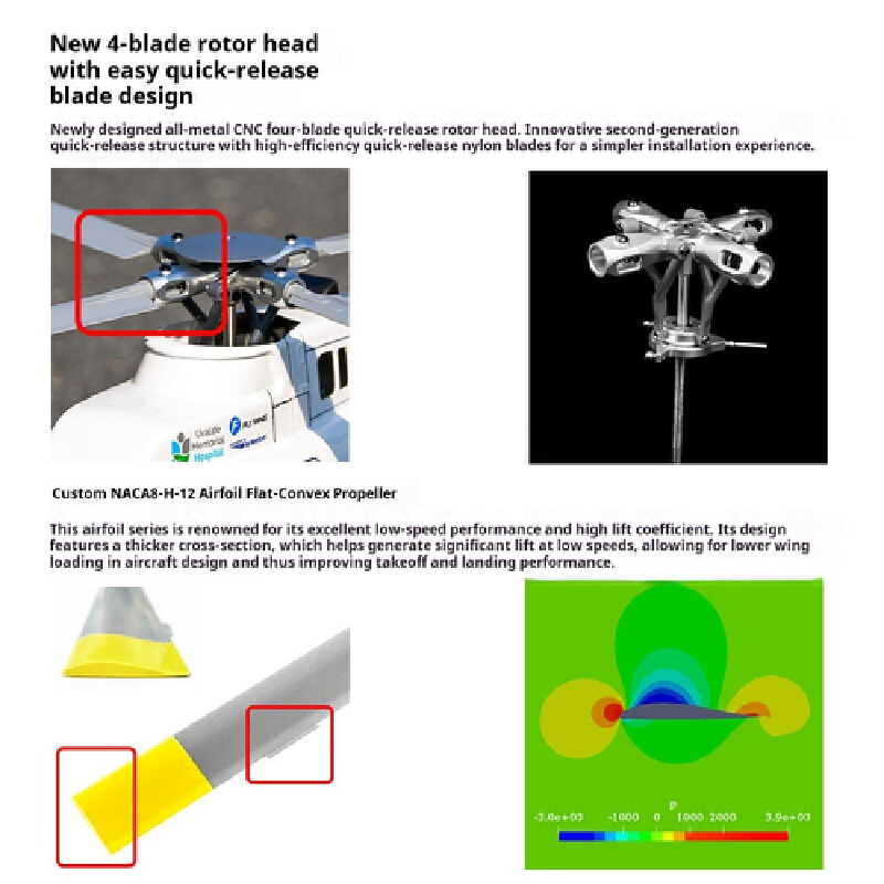Helikopter RC Simulasi Skala F - Rc Hobby Experts ulasan dan harga